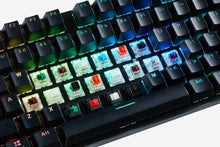 Load image into Gallery viewer, The Glorious GMMK - USA (Custom)